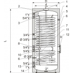 Concept H2WT SGW(S) 500 B Maxi Plus indirekt tároló hőszivattyú + napkollektorhoz 500 literes  - álló kivitel